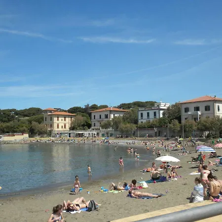Caletta